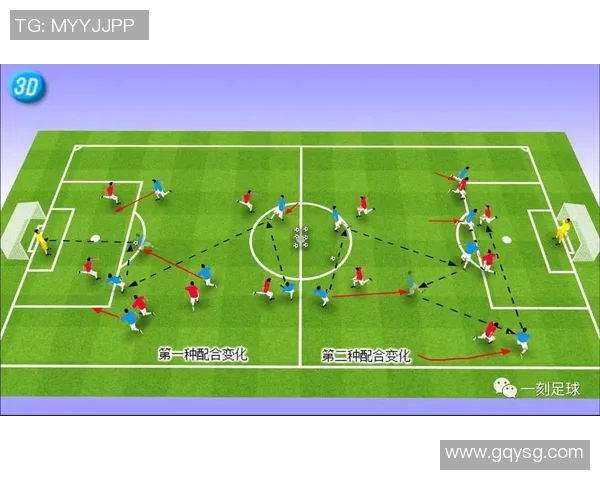 科学足球节奏训练方法探索提升球员表现与团队配合的创新策略
